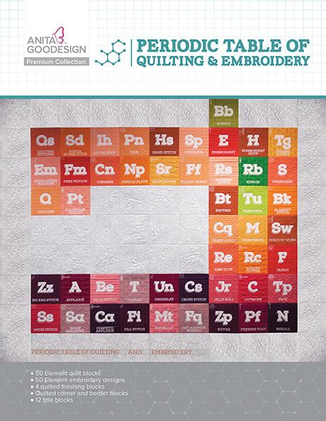 Periodic Table of Quilting & Embroidery - Grandma's Attic Quilting